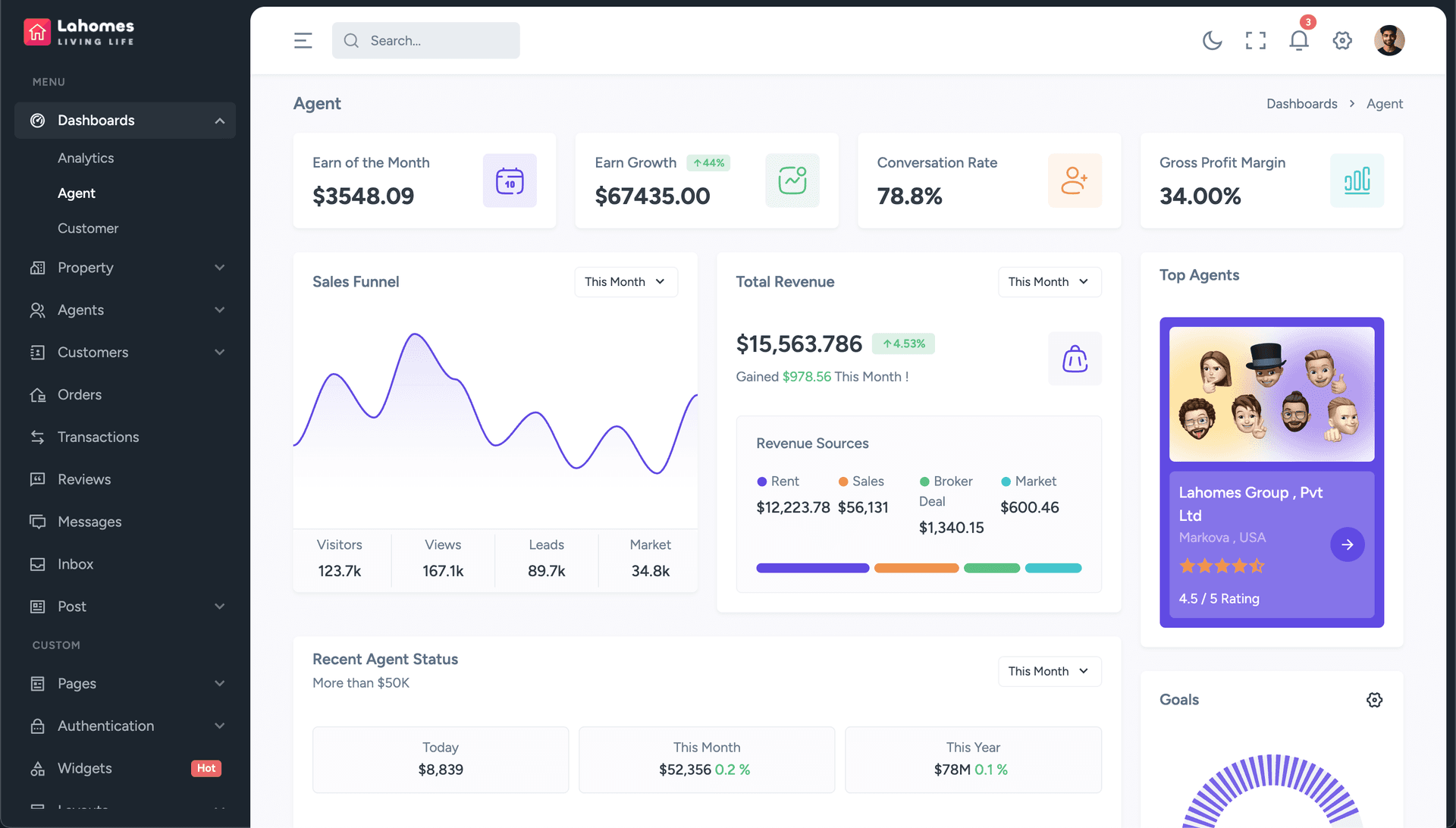 Modern home with sellyourhome.ai service